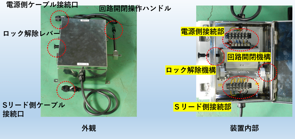 立坑安全衛生管理支援システム-01